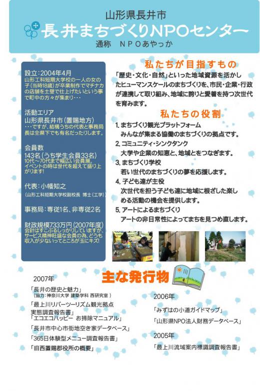 忘れた〜/