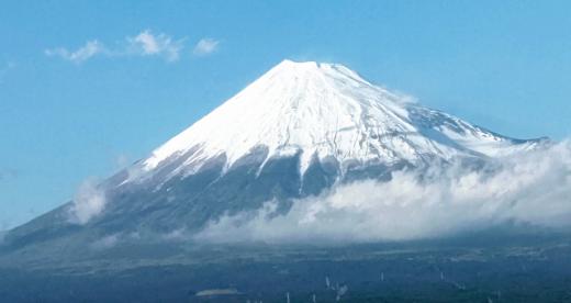 富士山/