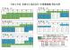 令和5年度小田島地域揚取水暦:2023/04/28 17:20