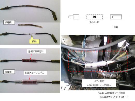 除雪機>走行しない/