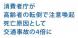 10月10日は「転倒予防の日」:2022/02/05 12:10