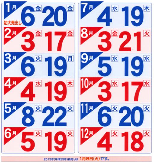 【2012年】売り出し情報のご案内/