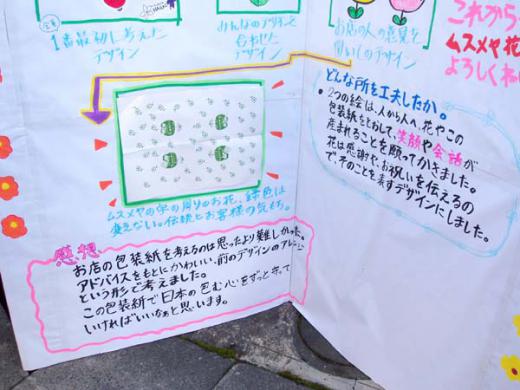 北中まちなかデザインプロジェクトにて その2/