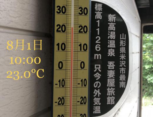 【猛暑日の基準値は25℃以上】標高1126mスタンダード/