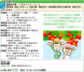 【アルバイト募集】さくらんぼ&いちご農作業_2020年:2020/05/26 16:21