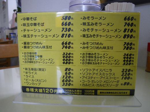 メニューです。/