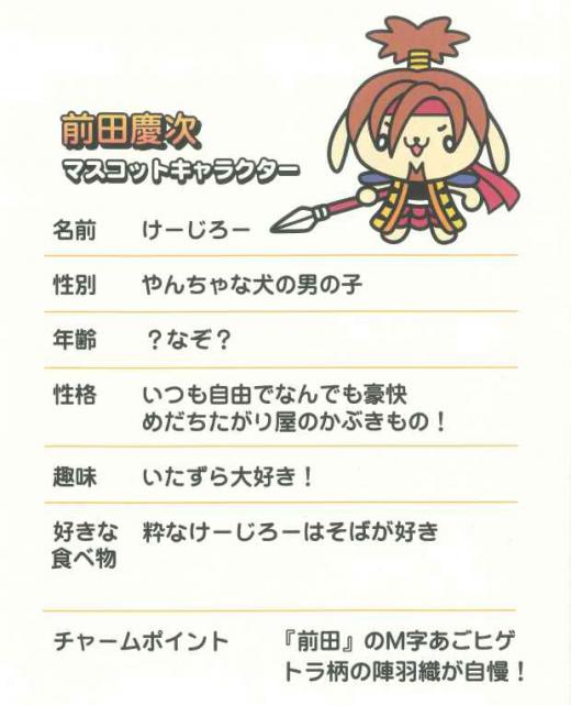 けーじろープロフィール/