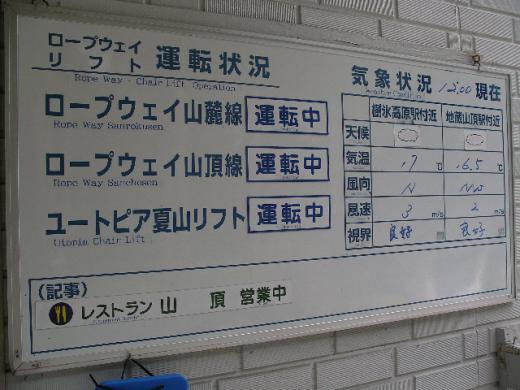 蔵王ロープウェイ/