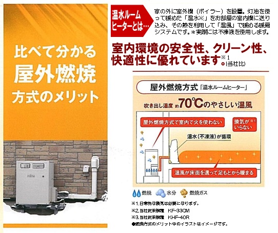 安心！安全！温水ルームヒター「ホットマン®」 ：感動家族の家