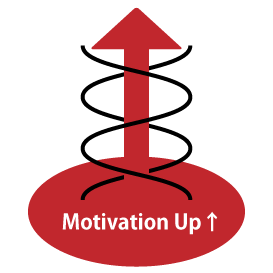 Motivation Up2009/02/20 08:30