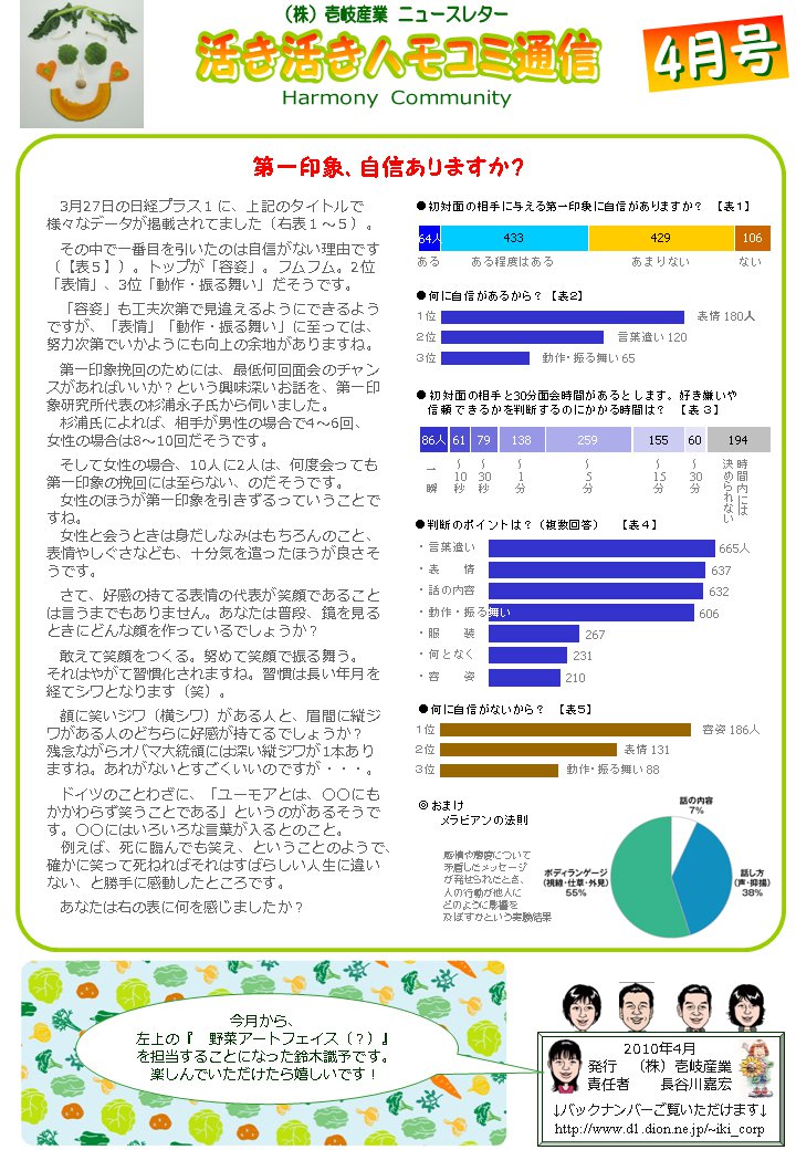 �ϥ⥳���̿�2010ǯ4���������ݡ���������ޤ������ס�����