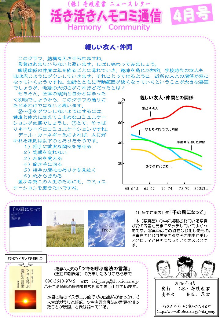 �ϥ⥳���̿�2006.4������