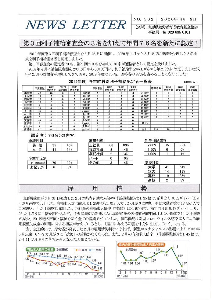 NEWS LETTER No.302����ȯ�Ԥ��ޤ���������