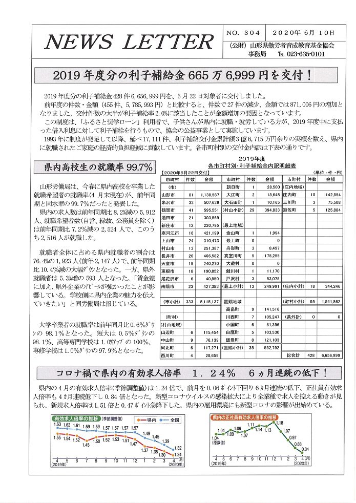 NEWS LETTER No.304����ȯ�Ԥ��ޤ���������