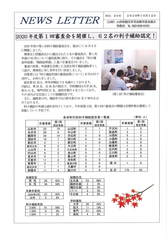 NEWS LETTER No.306����ȯ�Ԥ��ޤ���������