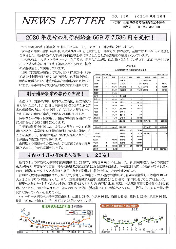 NEWS LETTER No.310ȯԤޤ