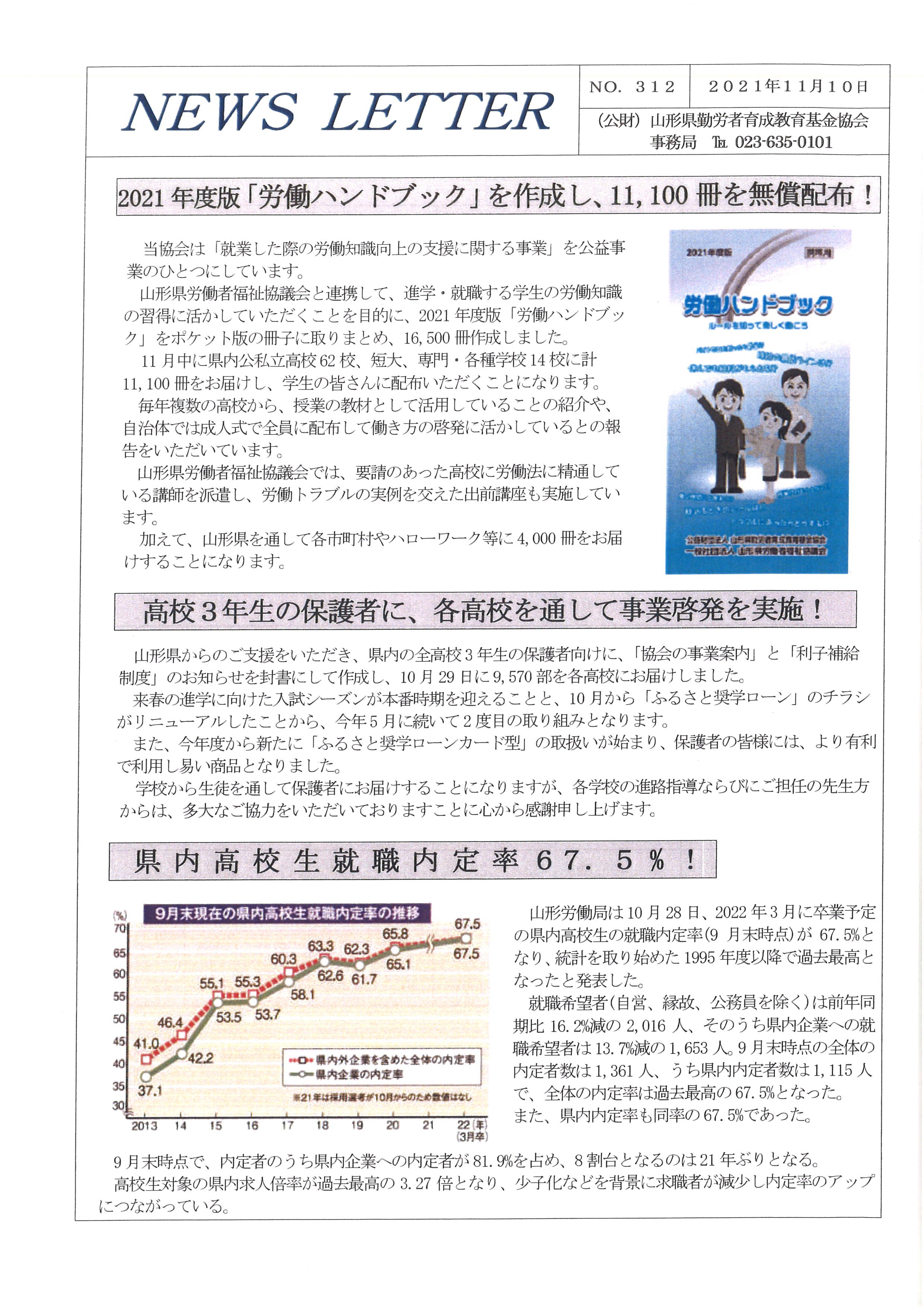 NEWS LETTER No.312ȯԤޤ
