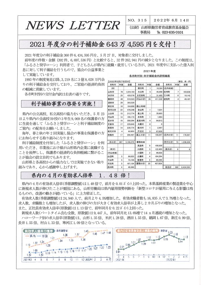 NEWS LETTER No.315����ȯ�Ԥ��ޤ���������
