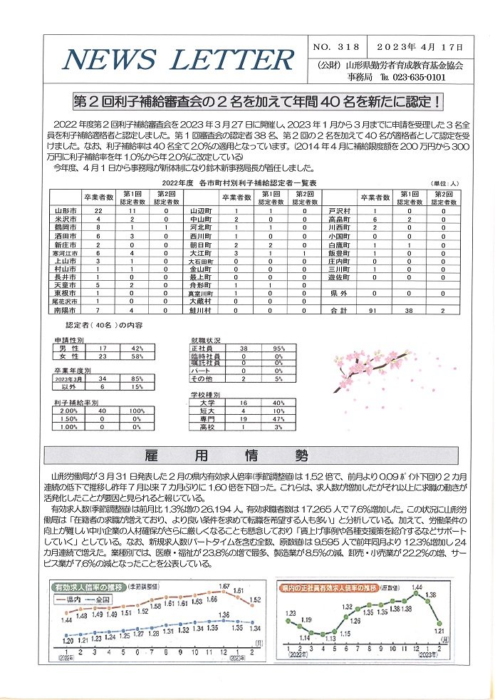 NEWS LETTER No.318����ȯ�Ԥ��ޤ���������