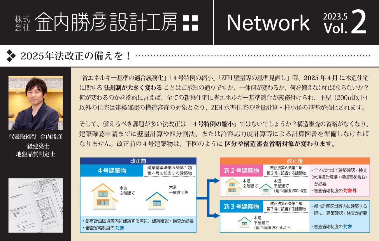  Network Vol.2ȯԤޤ