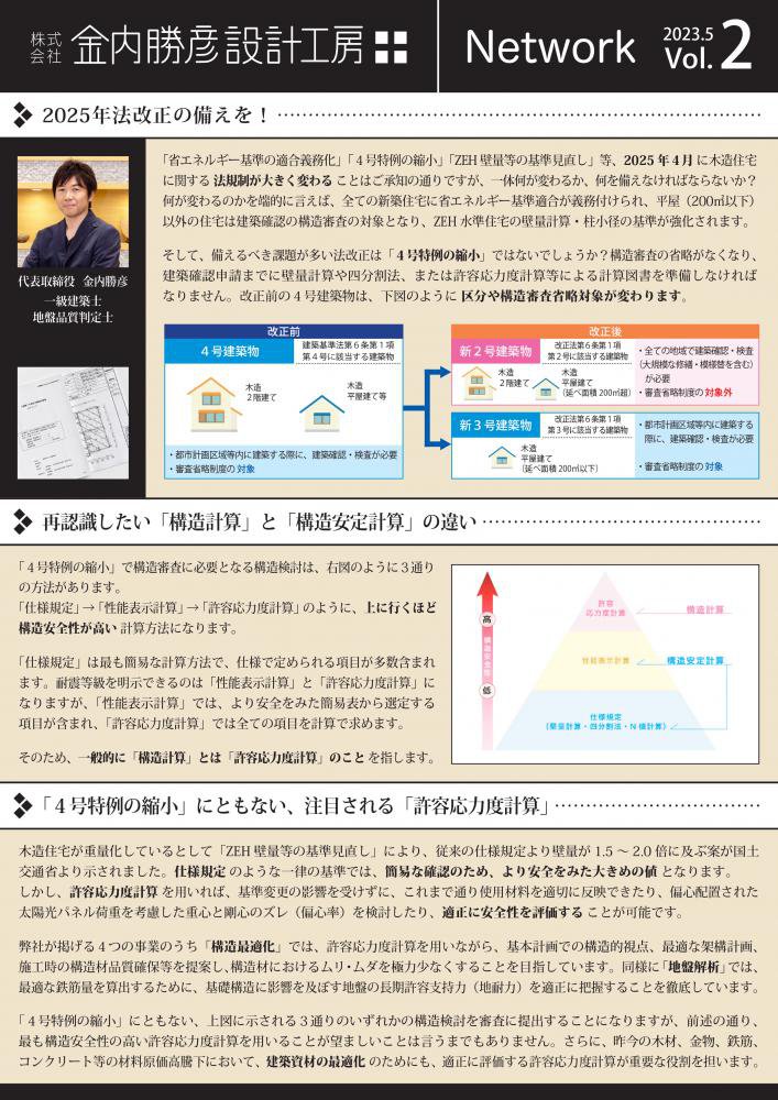  Network Vol.2ȯԤޤ
