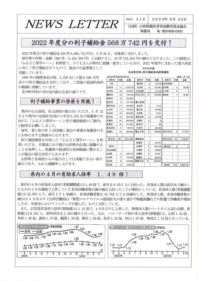 NEWS LETTER��No.319����ȯ�Ԥ��ޤ���������