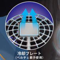 ֥եѥץ졼 Cross-fan EX