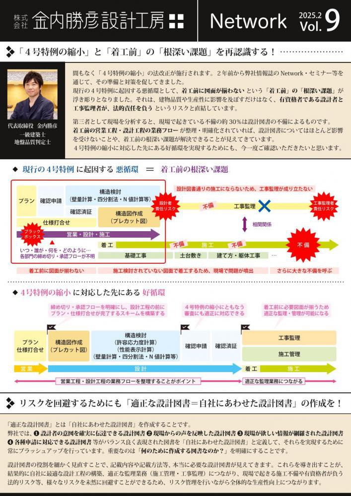NetworkVol.ȯԤޤ