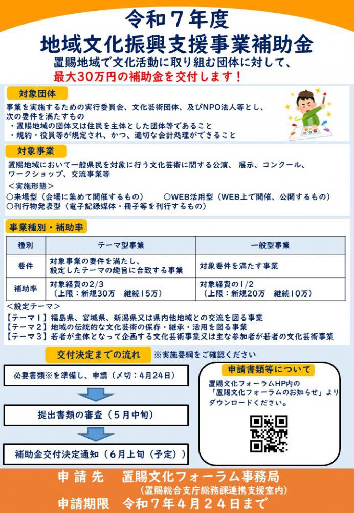 罸ڤޤˡ£ǯϰʸٱ罸ΤΤ餻ۡ