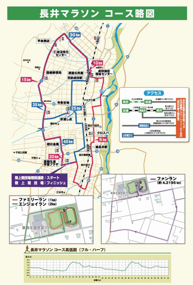 10/19(日)　長井マラソン2025　交通規制のご案内：画像