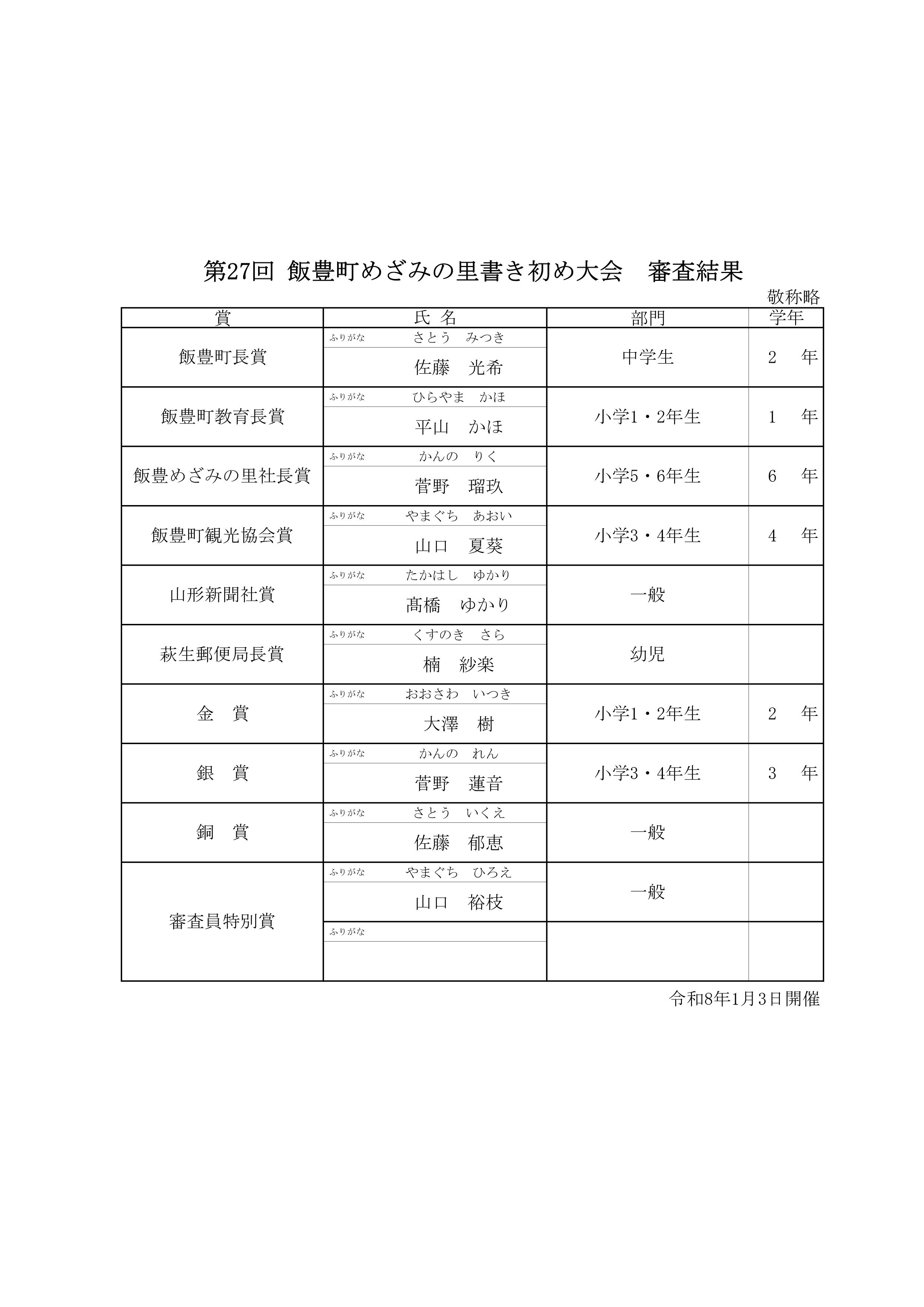 ��27����˭Į�ᤶ�ߤ�Τ�񤭽����񡡿�����̡�����