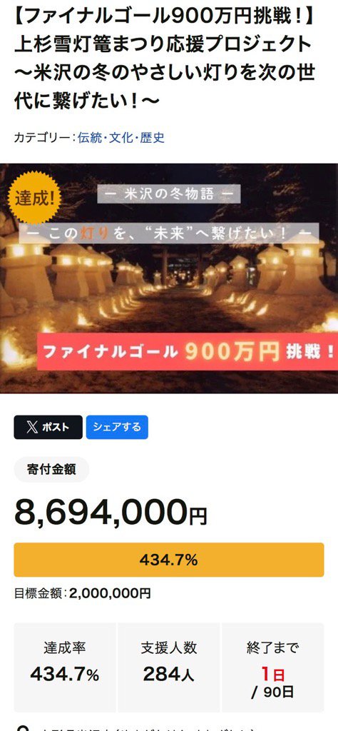 ��49��������϶�ޤĤꡡ���Х��ȥ��饦�ɥե���ǥ�����ɸã����������