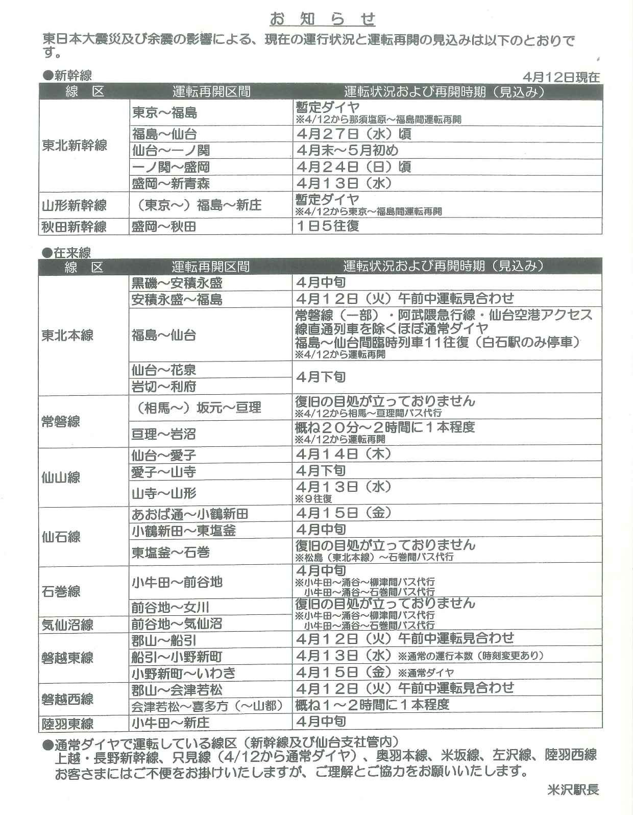 公の場での発言・インタビュー報道記録
