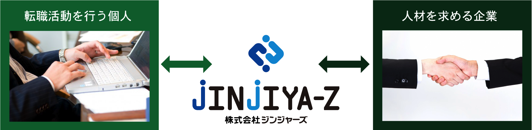 人材紹介サービス