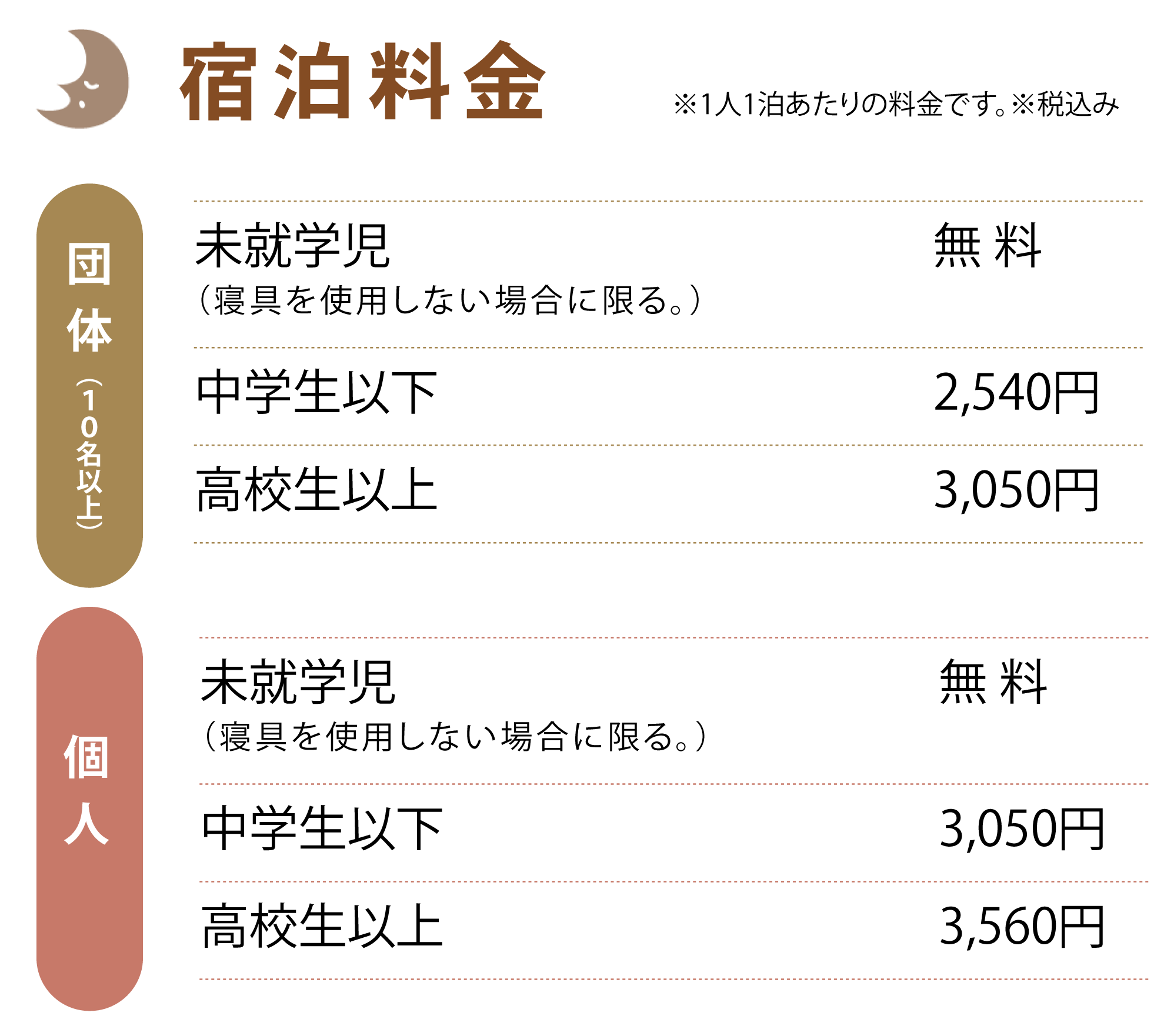 宿泊料金