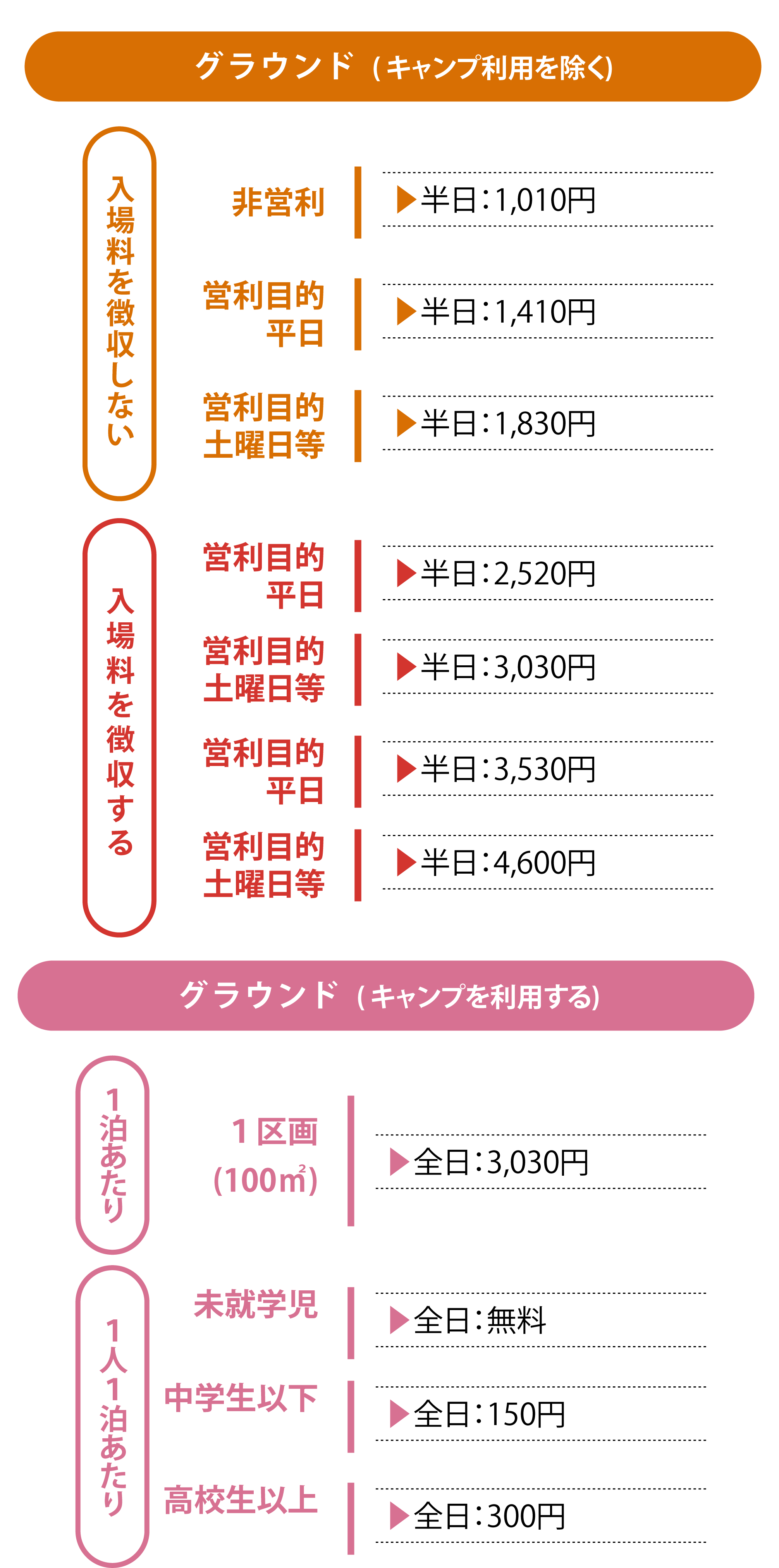 グラウンド
