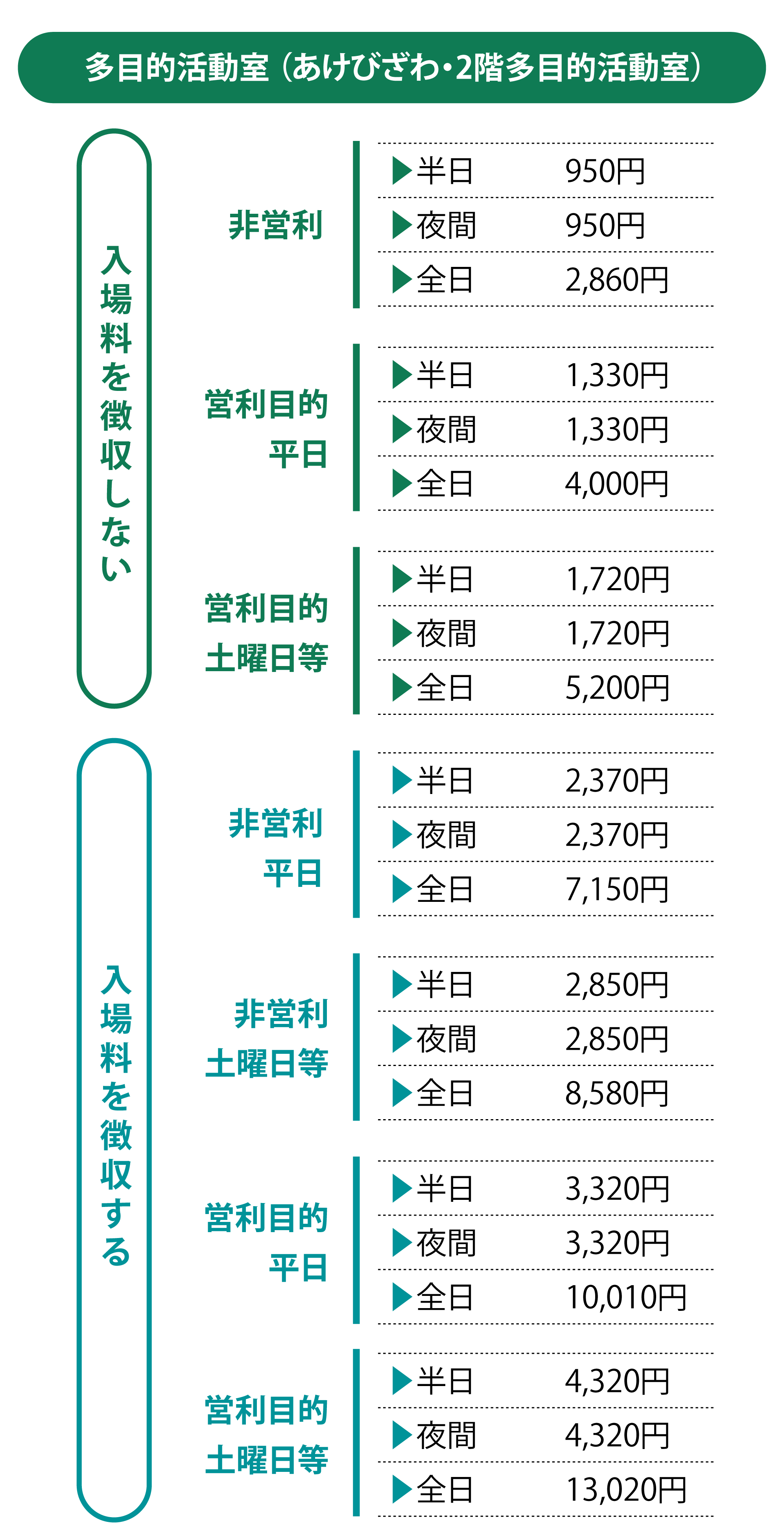 多目的活動室 (あけびざわ・2階多目的活動室)