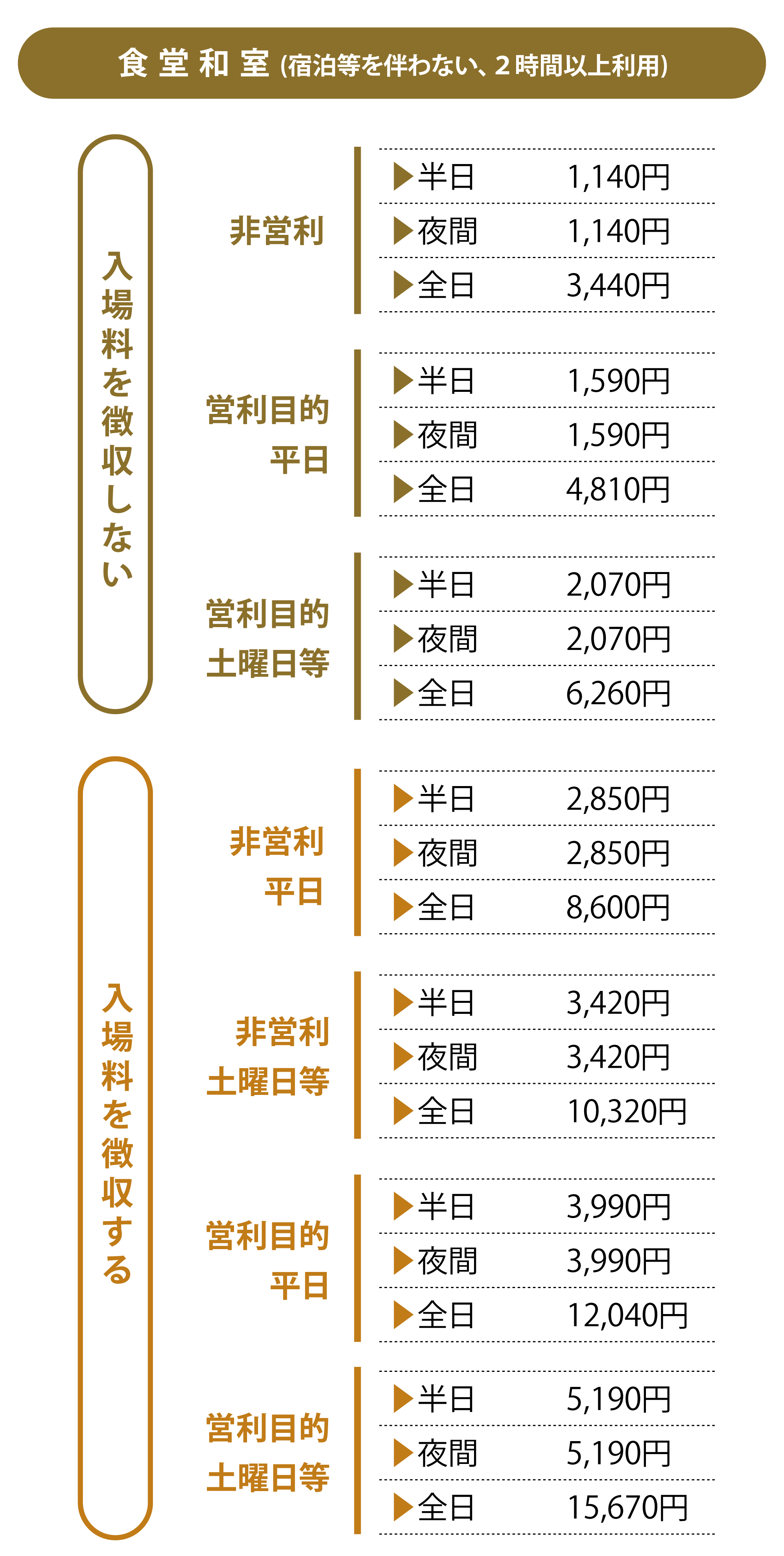 食堂和室