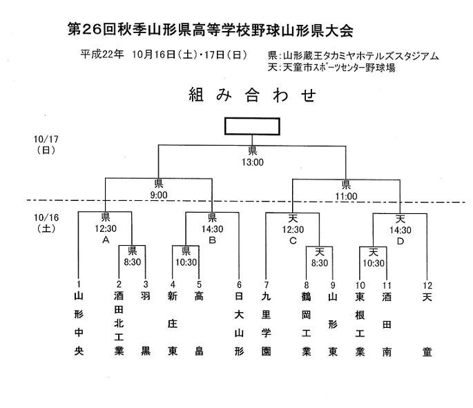 ڱ礷Ƥޤ11帩ʽȹ礻ޤ롧