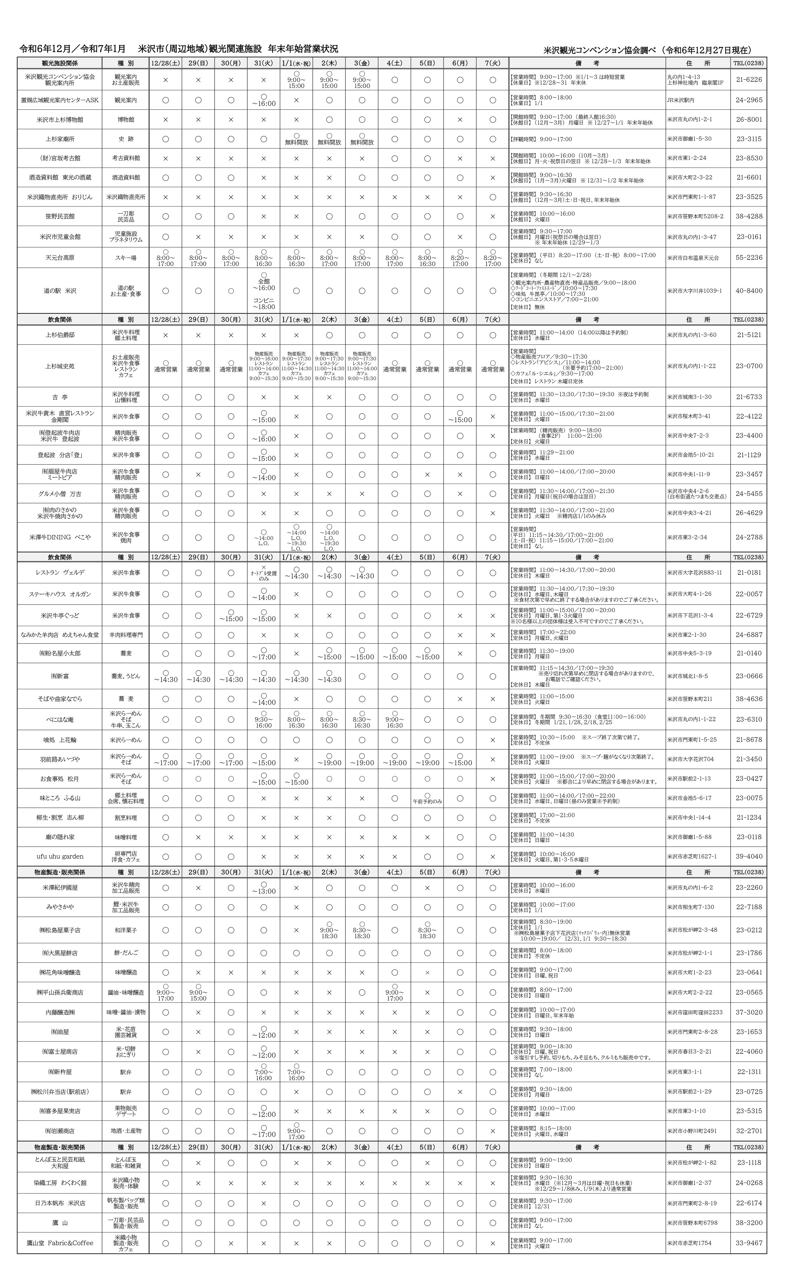 ǯ��ǯ����������Ѹ����߰���Ź�ĶȾ����2024-2025�ۡ�����