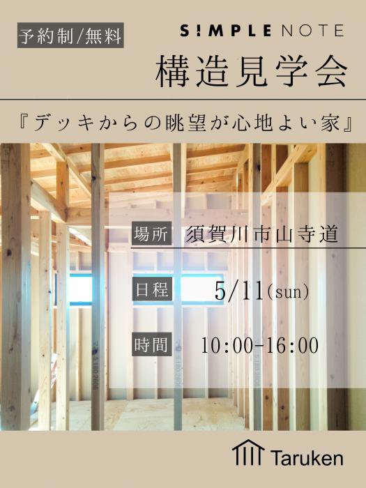 5/11()ӣɣͣУ̣ ΣϣԣŹ¤زإǥåį˾Ϥ褤ȡ in ܲԻƻ