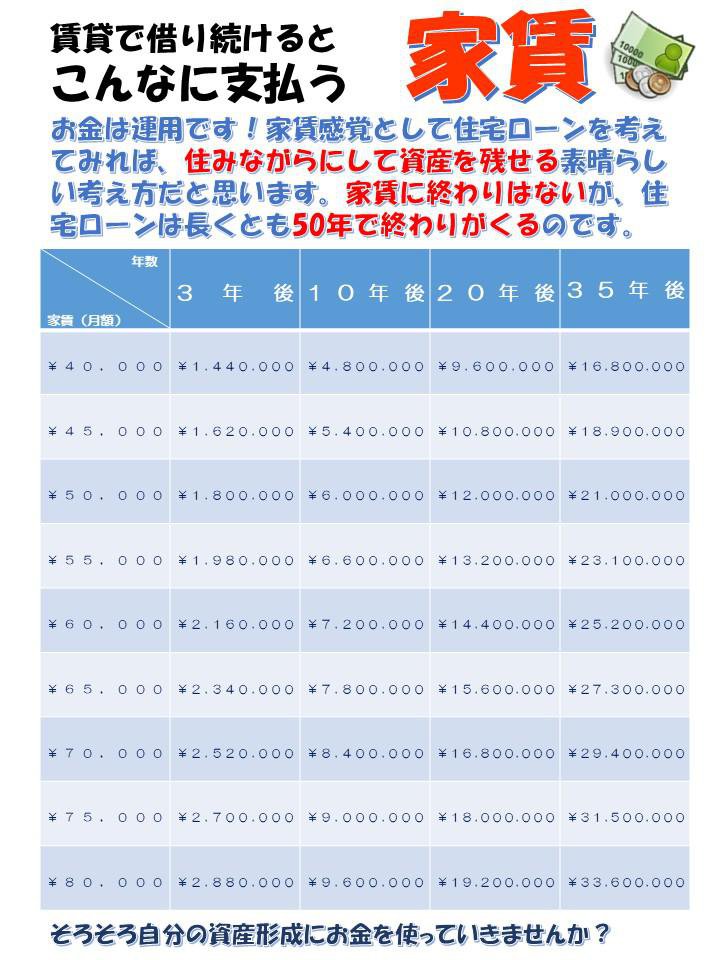 餪¤򤪻ʧǤ