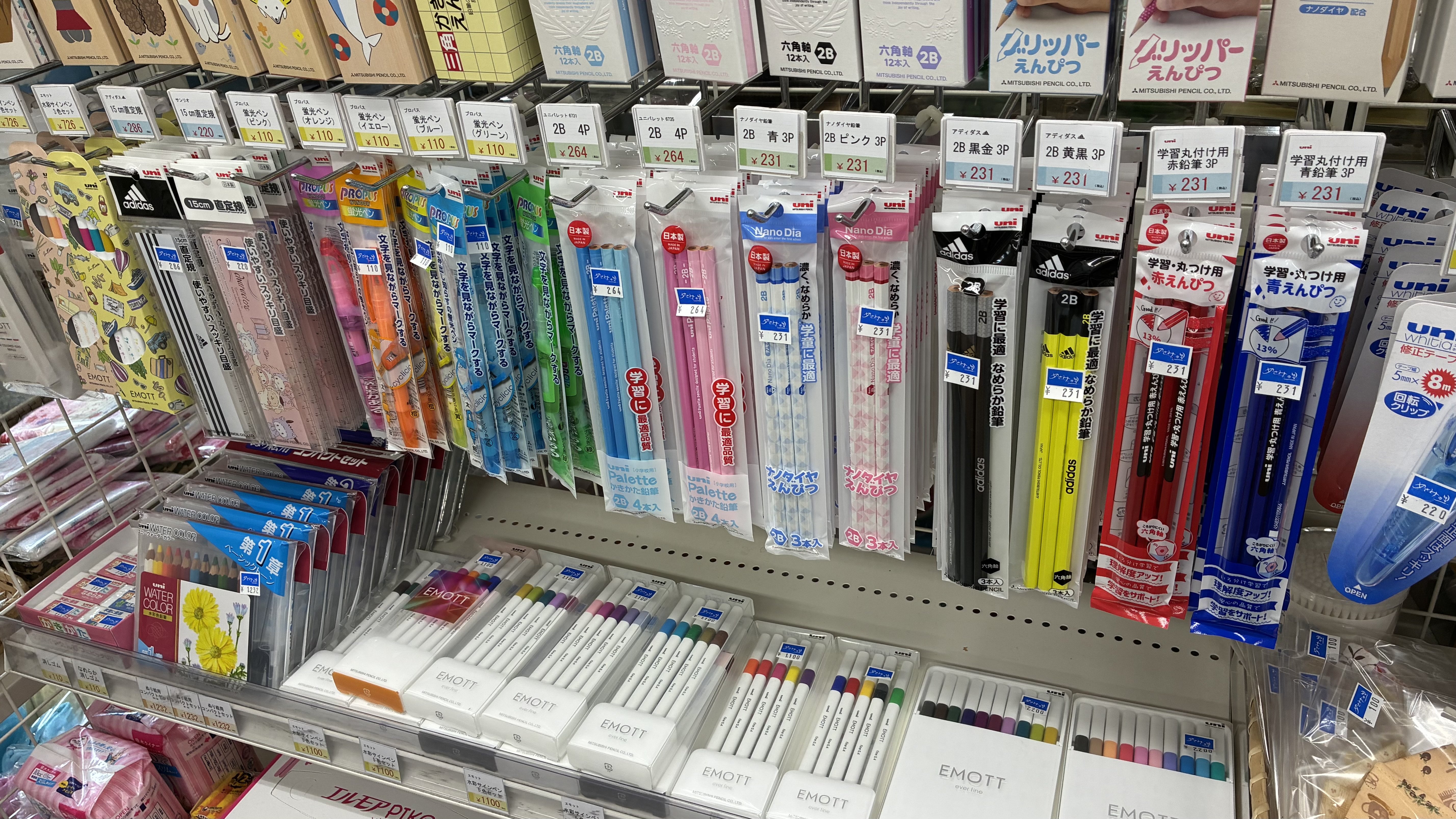 ��ɩ����Ԥġ�uni���Υ����ʡ���������