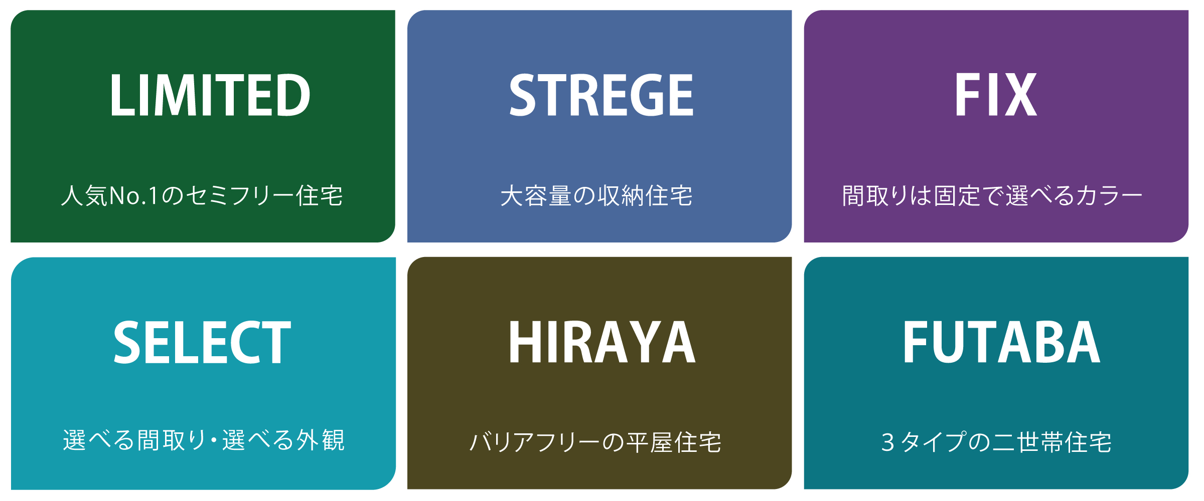 ʰ