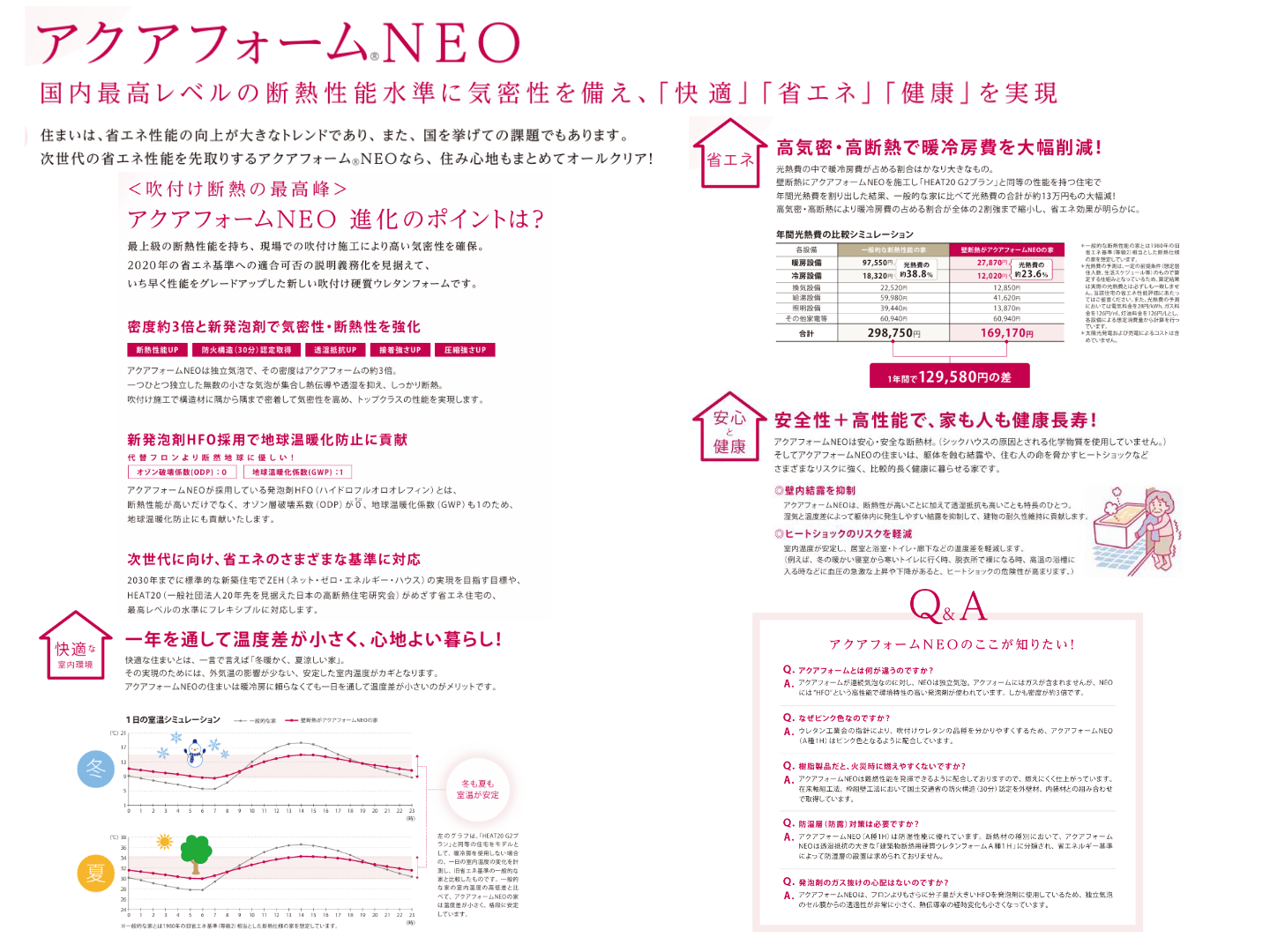 �������ե�����NEO