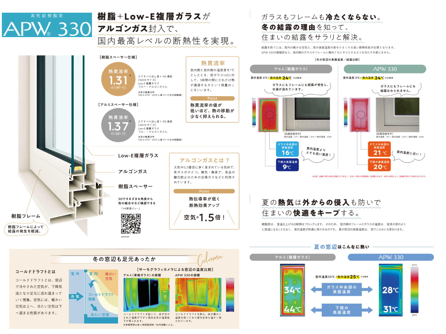 ���饵�å� APW330