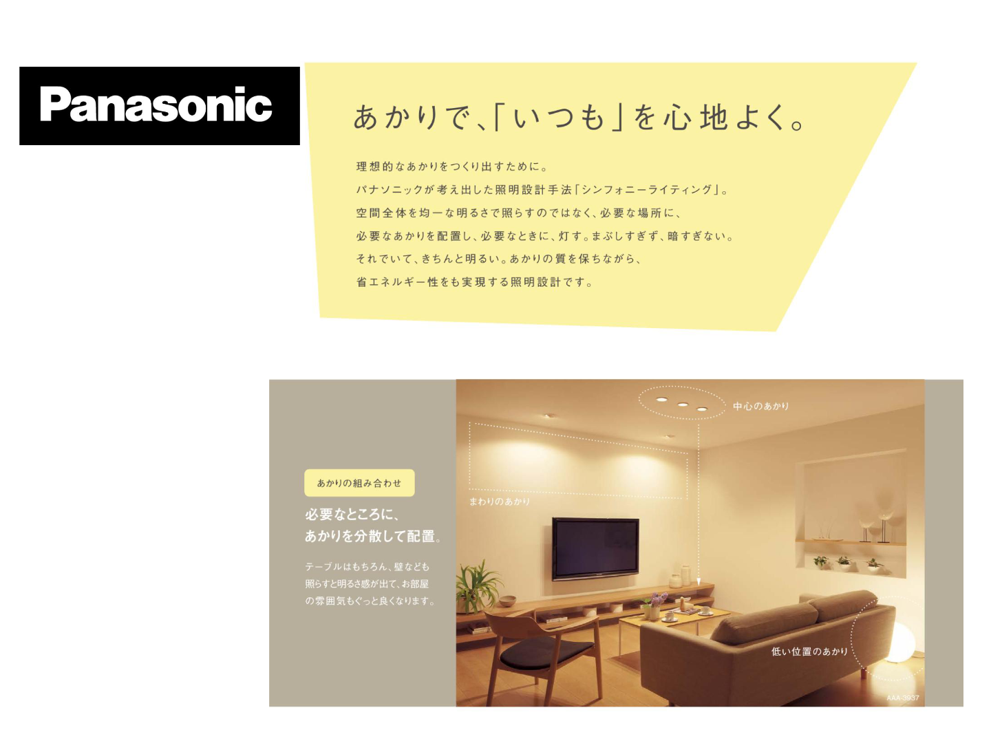 Panasonic ������ץ��