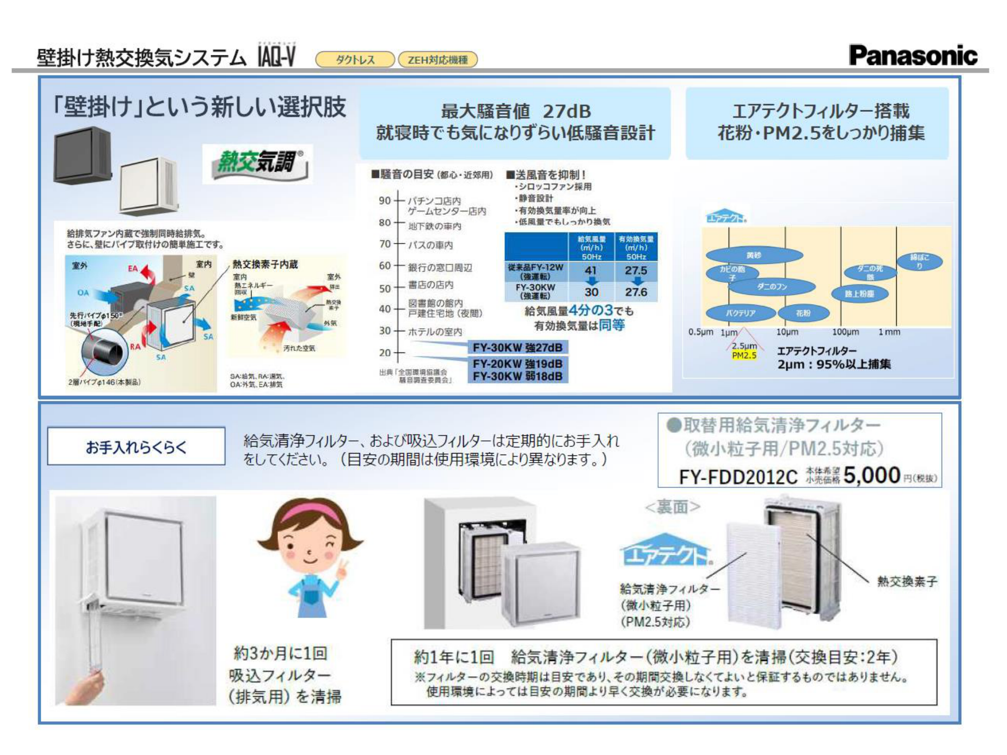 �褤����ɸ�����