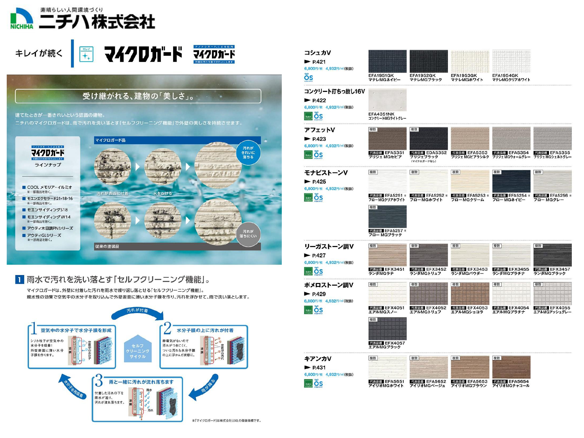 �褤����ɸ�����