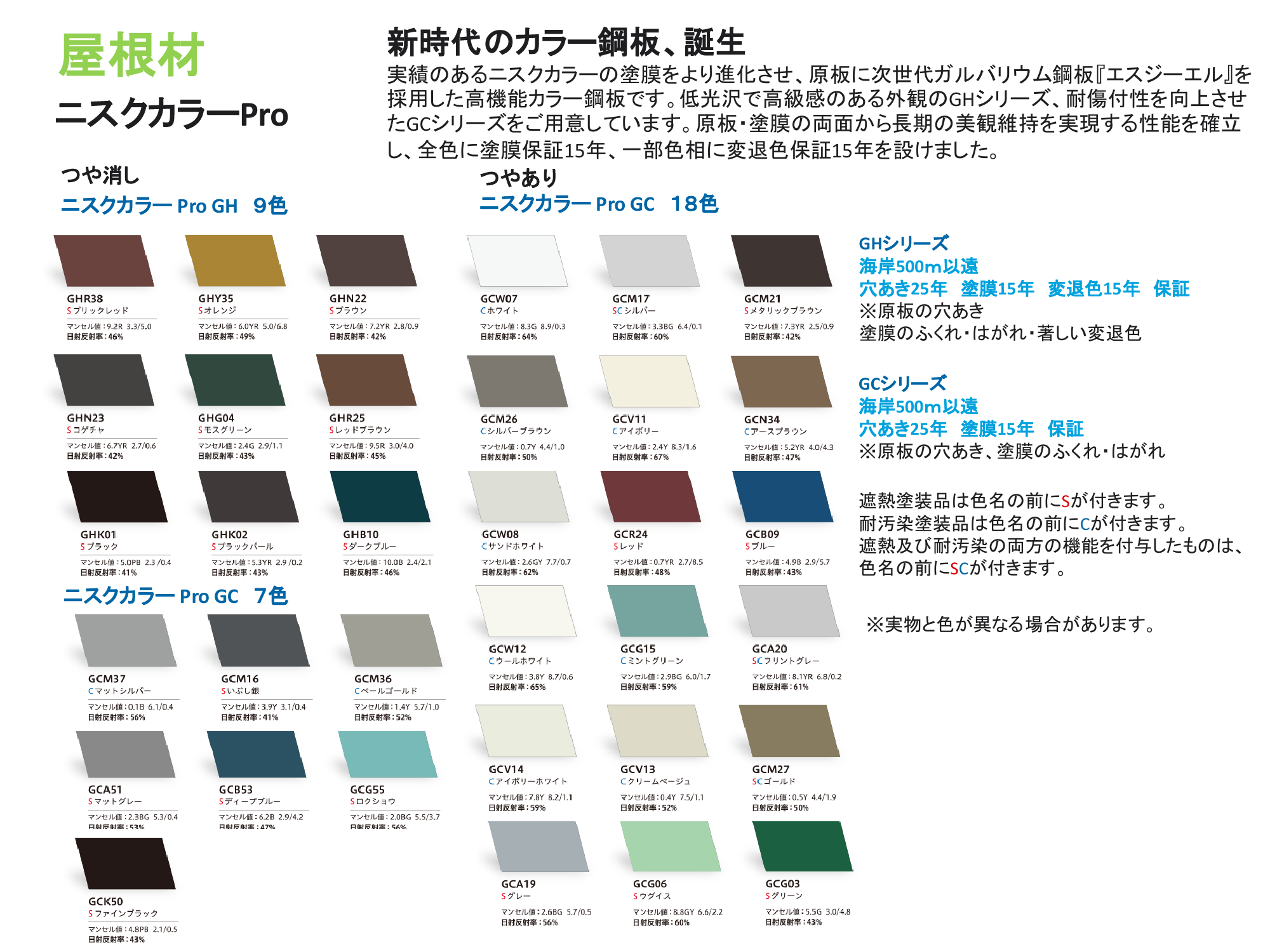 �褤����ɸ�����